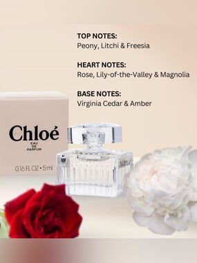 New Chloé Eau de Parfum Mini Perfume Bottle